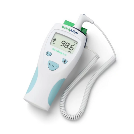 Thermometers