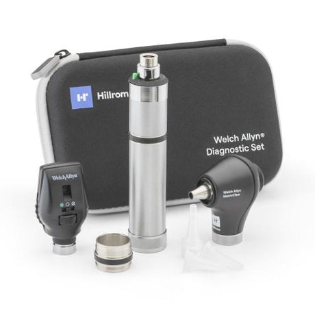 Diagnostic Sets