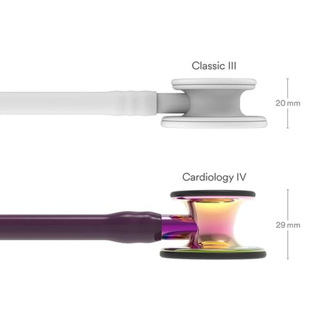 Littmann Cardiology IV Stethoscope with Rainbow Chestpiece and Plum Tubing.