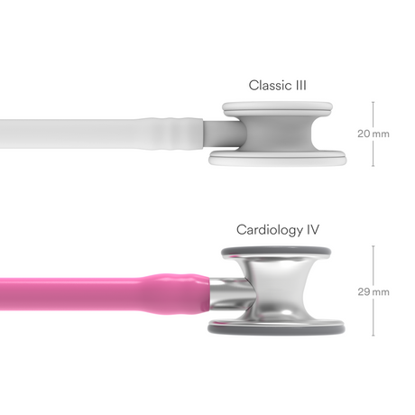 Littmann Cardiology IV Stethoscope – Rose Pink, Stainless Steel, Standard – chestpiece close-up.