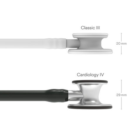 Littmann Cardiology IV Stethoscope Black - 22" (Short-Length Model) – Black, Stainless Steel – size diagram.