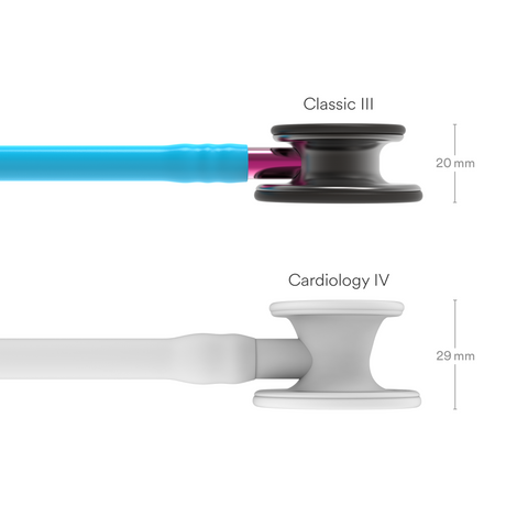 Littmann Classic III Stethoscope – Turquoise, Pink Stem, Smoke – size diagram.
