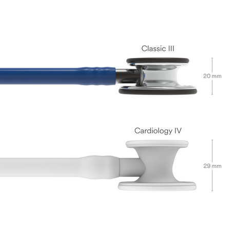 Littmann Classic III Stethoscope – Navy Blue, Smoke Stem, Mirror Stainless Steel – size diagram.