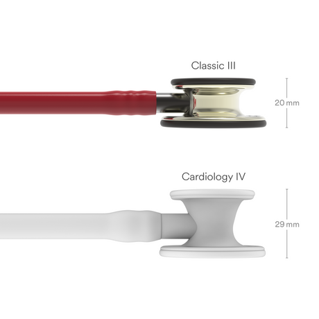 Littmann Classic III Stethoscope – Burgundy, Smoke Stem, Champagne – chestpiece close-up.