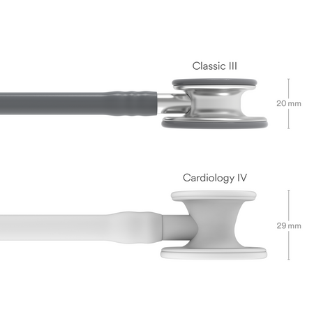 Littmann Classic III Stethoscope – Gray, Stainless Steel – size diagram.